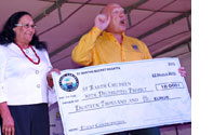 Charity check presentation